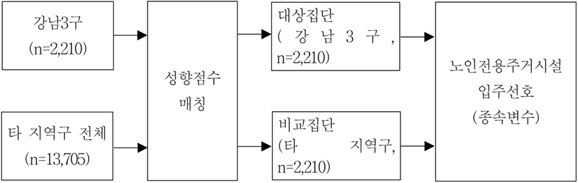 jhuf-2-2-119-g2