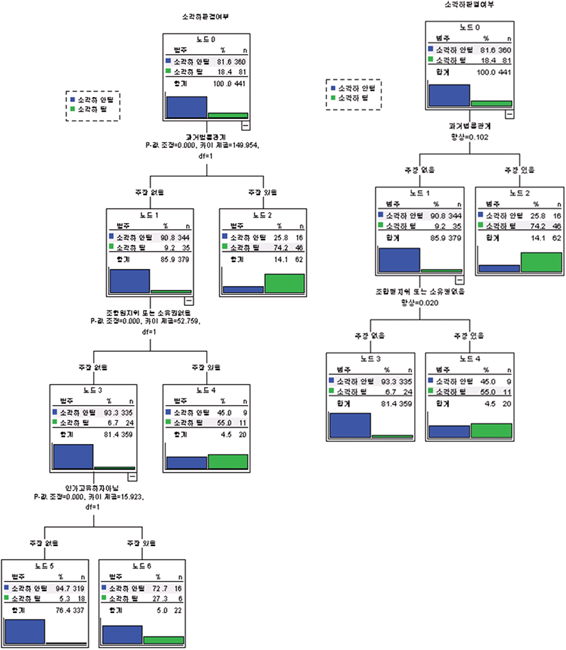 jhuf-4-2-179-g1