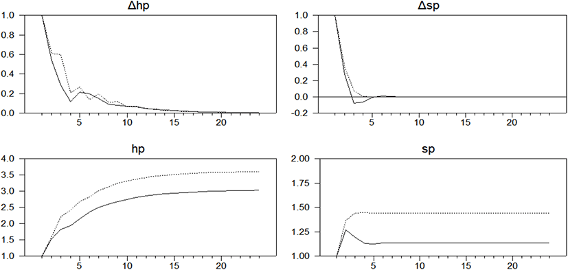 jhuf-5-1-5-g3