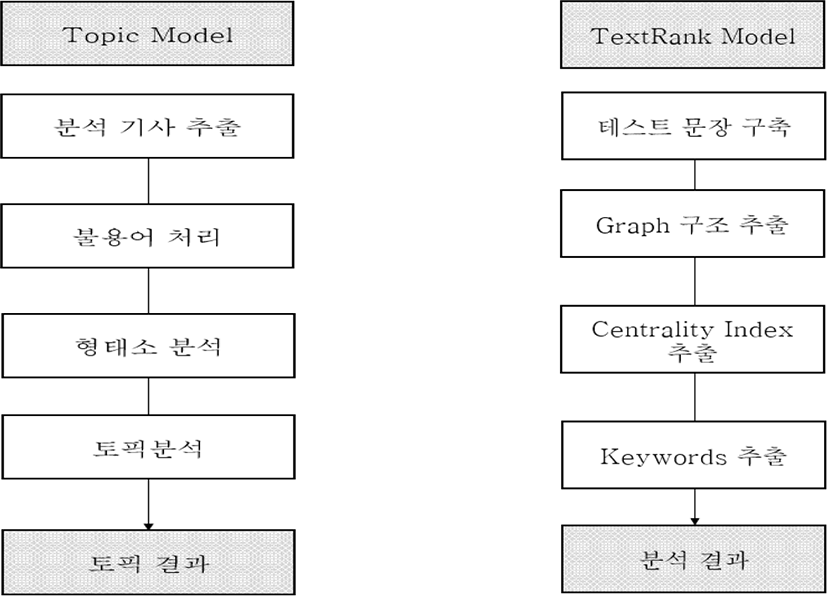 jhuf-5-2-73-g3